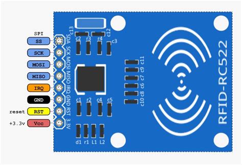 code to scan rfid tag rc522|rfid rc522 arduino code download.